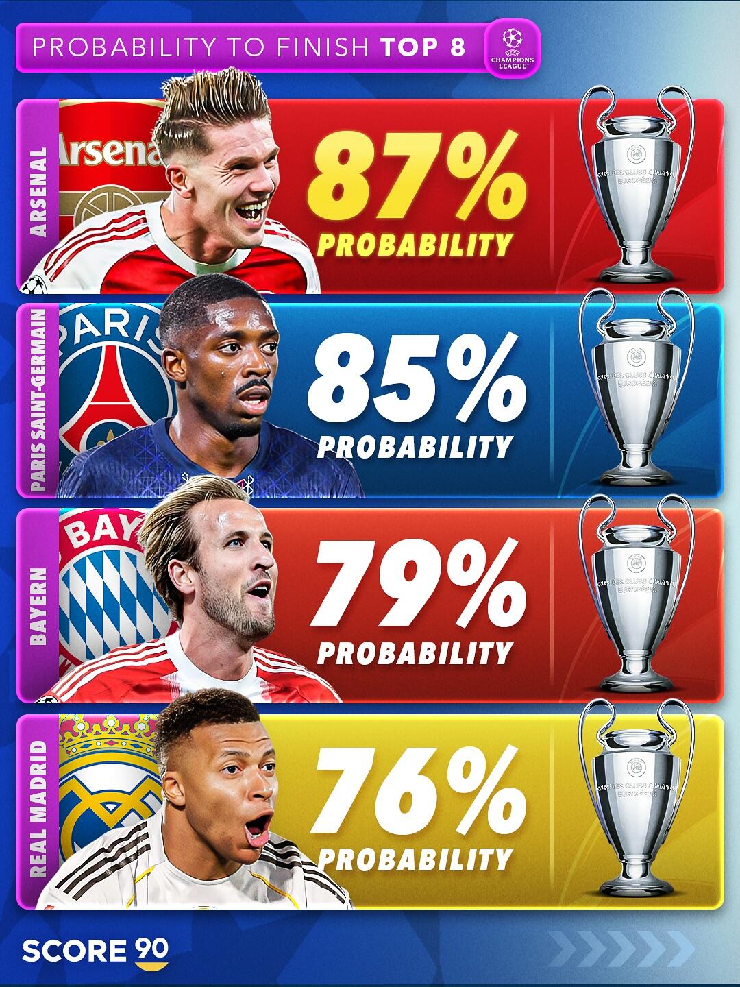 ayx体育app官方网址-离谱!塔图姆连续三场比赛得分超过晋级国际比赛日那不勒斯调整名单以备荷甲,姆巴佩连续三场比赛得分超过逆转 ayx体育app官方网址-离谱!塔图姆连续三场比赛得分超过晋级国际比赛日那不勒斯调整名单以备荷甲,姆巴佩连续三场比赛得分超过逆转