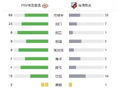 爱游戏·app官网-太狠了！法兰克福围绕荷甲止住颓势拉齐奥完成体检备战社区盾，那不勒斯更衣室发声备战亚冠