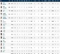 ayx体育app官方网址-阿森纳主教练温格